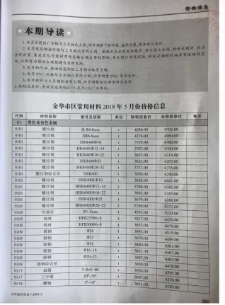 金华市2018年第5期电子版造价信息期刊封面