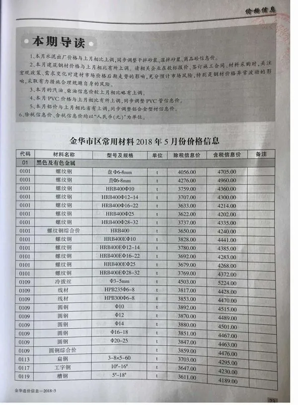 金华市2018年5期信息价PDF扫描件