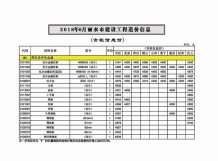 丽水2018年6期造价信息电子版