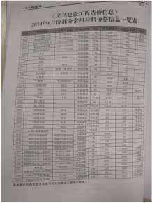 义乌2018年6期造价信息电子版