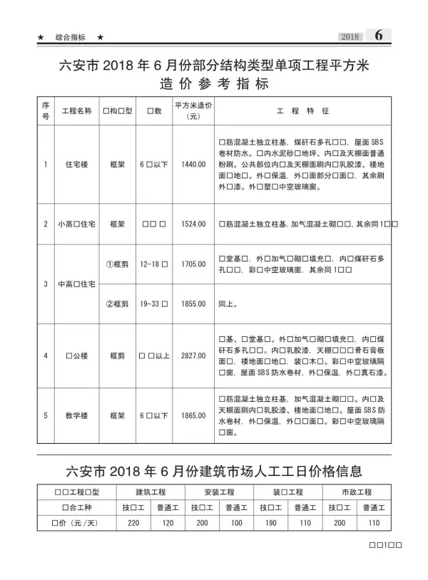 六安市2018年6期信息价PDF扫描件