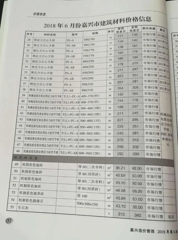嘉兴市2018年6期信息价PDF扫描件