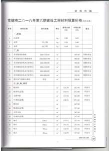 常德2018年6期造价信息电子版