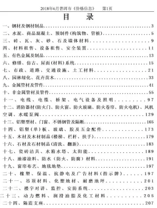 普洱市2018年第6期造价信息期刊封面