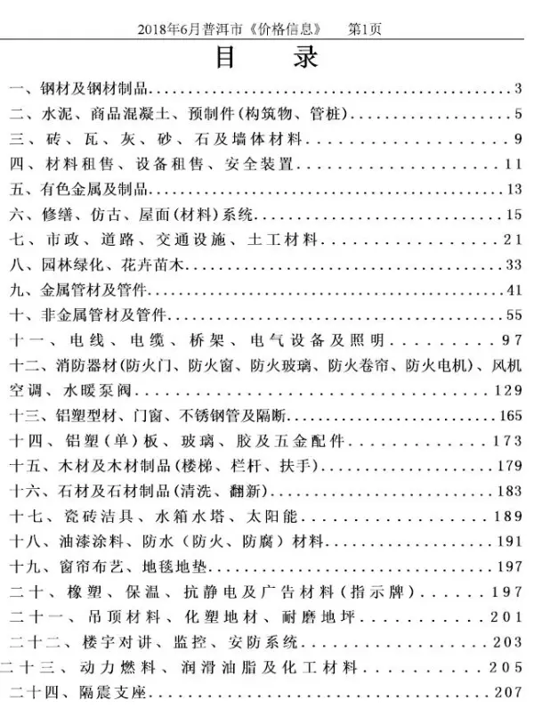 普洱市2018年6期信息价PDF扫描件