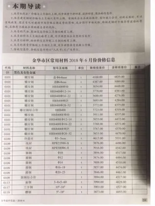 2018年金华造价信息期刊封面