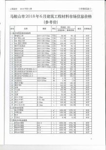 马鞍山2018年6期造价信息电子版