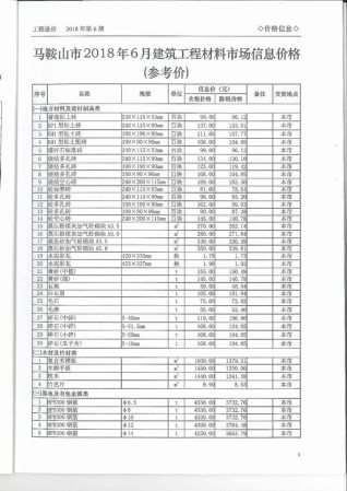 2018年6月马鞍山电子版