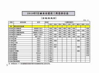 丽水建设工程造价信息2018年7月