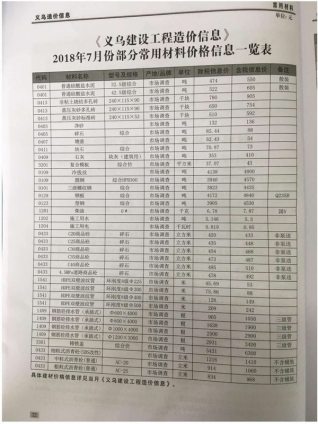 义乌建设工程造价信息2018年7月