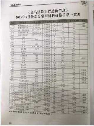 2018年义乌造价信息