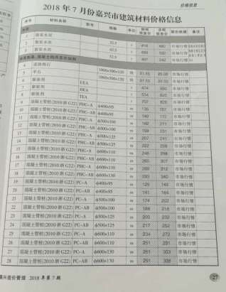 嘉兴造价管理综合信息2018年7月