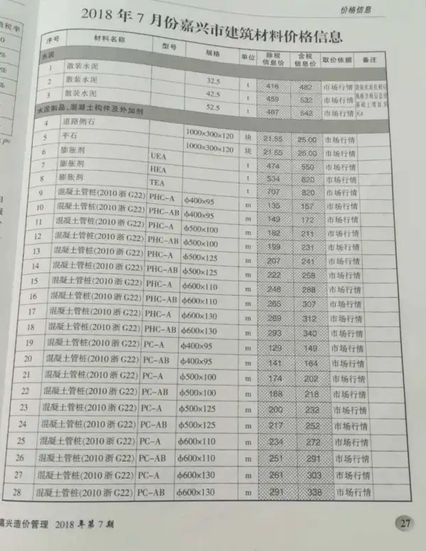 嘉兴市2018年7月信息价PDF扫描件