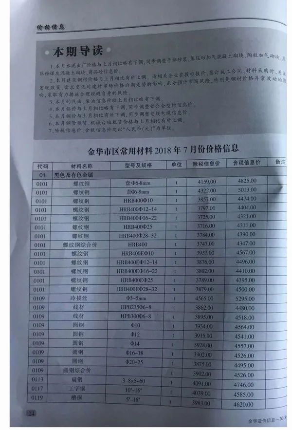 金华市2018年7月信息价PDF扫描件