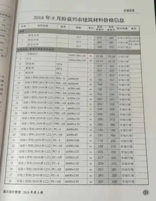 嘉兴市2018年8月造价信息PDF期刊