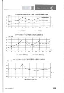 宁波2018年8期造价信息电子版
