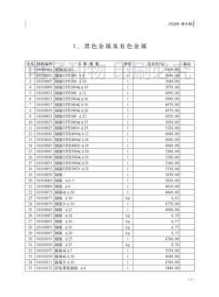 2018年8月济南电子版