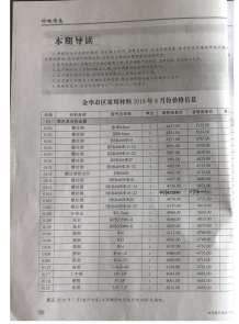 金华2018年8期造价信息电子版