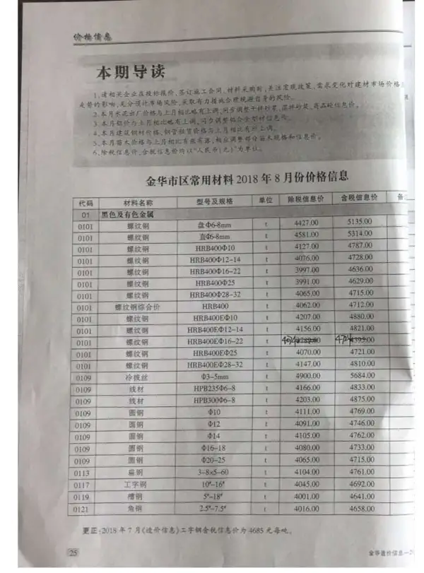 金华市2018年8月信息价PDF扫描件
