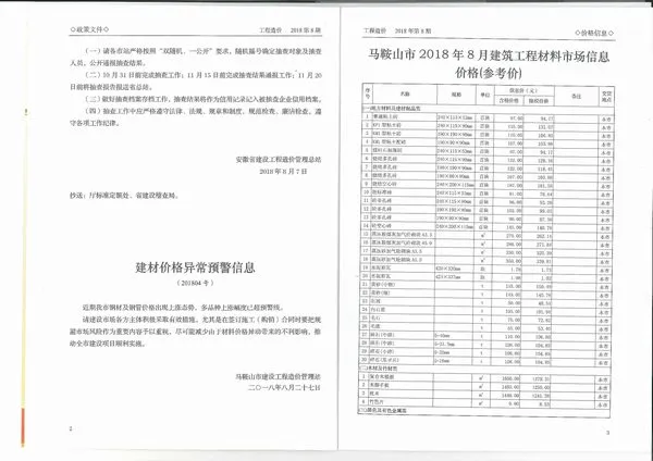 马鞍山市2018年8月信息价PDF扫描件