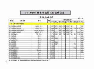 丽水市2018年9月造价信息PDF期刊