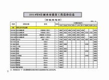 丽水2018年9期造价信息电子版