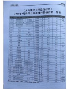 义乌2018年9期造价信息电子版