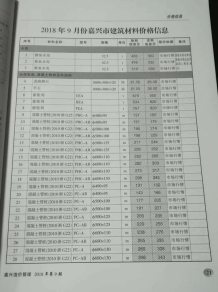 嘉兴2018年9期造价信息电子版