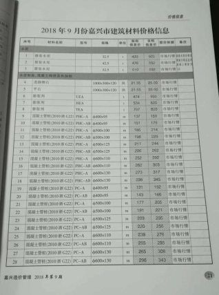 2018年9月嘉兴电子版