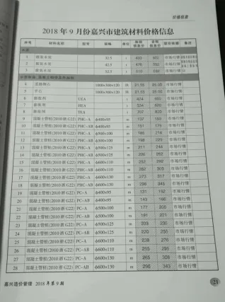 嘉兴市2018年9月信息价PDF扫描件