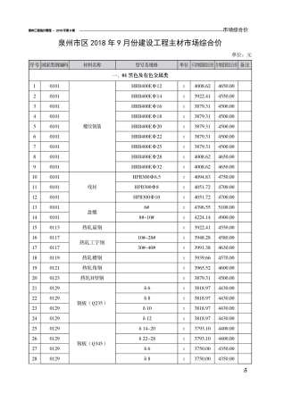 泉州市2018年9月工程造价管理工程信息价电子版PDF