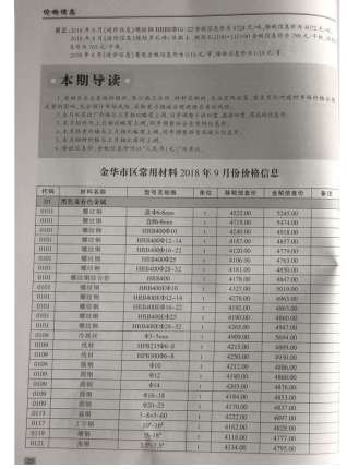 金华造价信息2018年9月