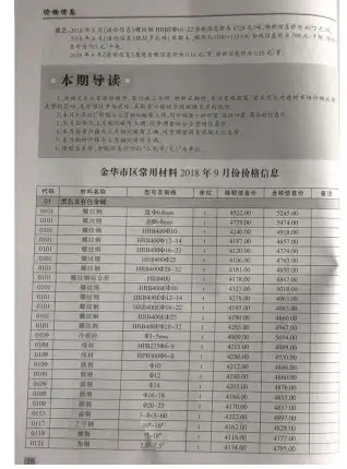 2018年金华造价信息期刊封面