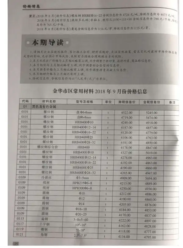 金华市2018年9月信息价PDF扫描件