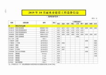 丽水2019年10期造价信息电子版