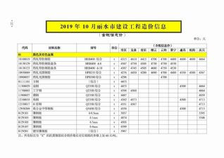 2019年10月丽水电子版