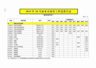 丽水市2019年10月电子版造价信息
