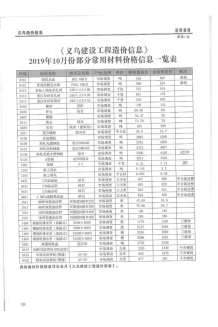 义乌2019年10期造价信息电子版