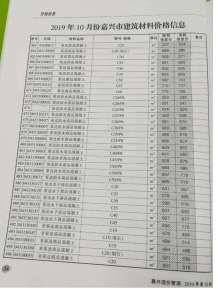 嘉兴2019年10期造价信息电子版