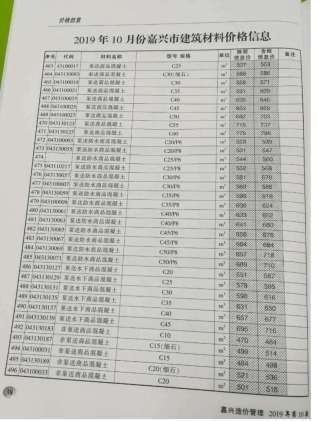 嘉兴造价管理综合信息2019年10月