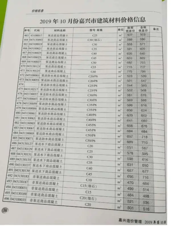嘉兴市2019年10月信息价PDF扫描件