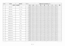 恩施2019年10期造价信息电子版