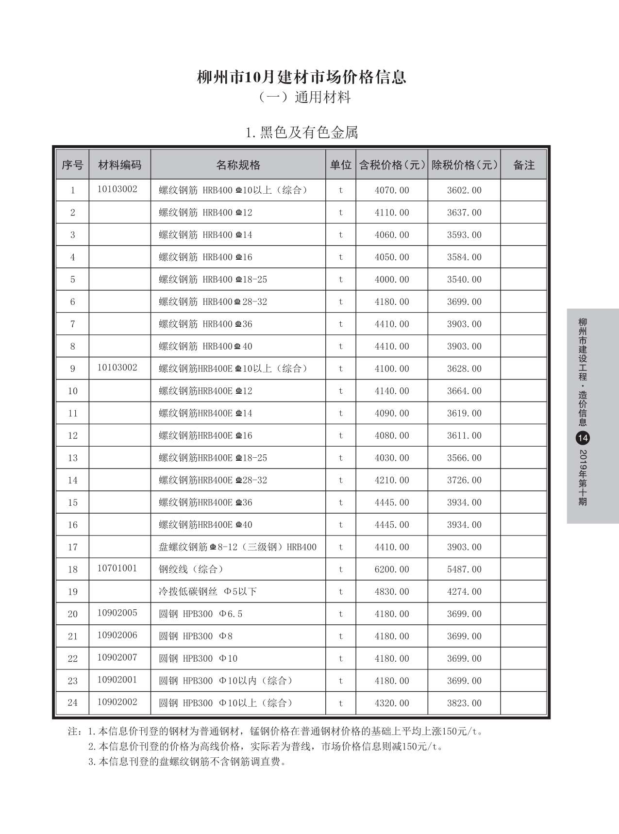 柳州市2019年10月信息价pdf扫描件
