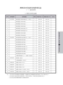柳州2019年10期造价信息电子版