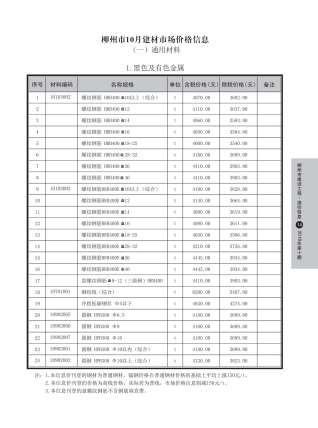 柳州建设工程造价信息2019年10月