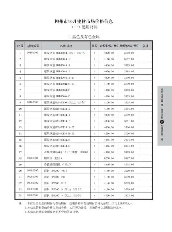 柳州市2019年10月信息价PDF扫描件