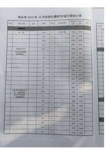 桐乡2019年10期造价信息电子版