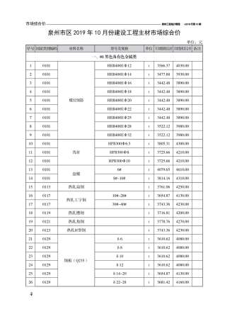 泉州市2019年10月工程造价管理工程信息价电子版PDF
