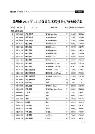 滁州建设工程造价信息2019年10月