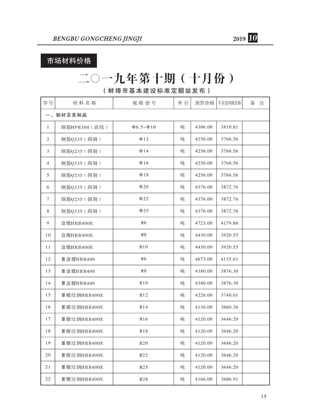 蚌埠2019年10月电子版造价信息